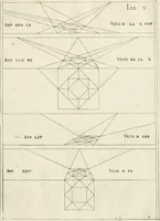 An illustration from Leçons de perspective positive (1676)