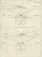 An illustration from Leçons de perspective positive (1676)