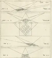 An illustration from Leçons de perspective positive (1676)