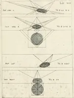 An illustration from Leçons de perspective positive (1676)