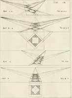 An illustration from Leçons de perspective positive (1676)