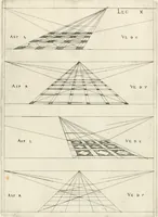 An illustration from Leçons de perspective positive (1676)