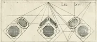 An illustration from Leçons de perspective positive (1676)