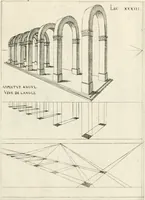An illustration from Leçons de perspective positive (1676)