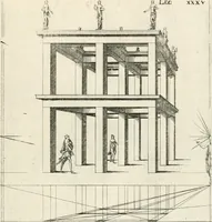An illustration from Leçons de perspective positive (1676)