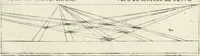 An illustration from Leçons de perspective positive (1676)