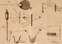 Picture 3 of 11 from Le conservateur de la vue .. (1810), leaf 186