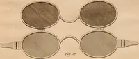 An illustration from Le conservateur de la vue .. (1810)