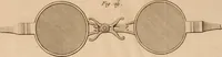 Picture 6 of 11 from Le conservateur de la vue .. (1810), leaf 192