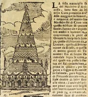 Picture 42 of 43 from Le cose merauigliose dell'alma città di Roma : doue si tratta delle chiese, stationi, reliquie corpi santi, che vi sono, e diuersi maritaggi di pouere zitelle, che si fanno : con la guida romana, che insegna facilmente à forastieri di ritrouare le cose più notabili di Roma : li nomi de' sommi pontefici, imperatori, & altri principi christiani, con le principali poste d'Italia : con aggiunta d'altre cose sacre da Clemente VIII, Paolo V, Vrbano VIII, Innocentio X & Alessandro VII : con le sette merauiglie del mondo, & altre cose notabili (1666), leaf 115