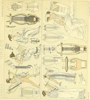 Picture 23 of 118 from Le costume historique. Cinq cents planches, trois cents en couleurs, or et argent, deux cents en camaieu. Types principaux du vêtement et de la parure, rapprochés de ceux de l'intérieur de l'habitation dans tous les temps et chez tous les peuples, avec de nombreux détails sur le mobilier, les armes, les objets usuels, les moyens de transport, etc (1888), leaf 135