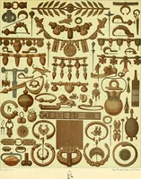 An illustration from Le costume historique. Cinq cents planches, trois cents en couleurs, or et argent, deux cents en camaieu. Types principaux du vêtement et de la parure, rapprochés de ceux de l'intérieur de l'habitation dans tous les temps et chez tous les peuples, avec de nombreux détails sur le mobilier, les armes, les objets usuels, les moyens de transport, etc (1888)