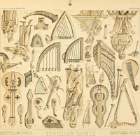 An illustration from Le costume historique. Cinq cents planches, trois cents en couleurs, or et argent, deux cents en camaieu. Types principaux du vêtement et de la parure, rapprochés de ceux de l'intérieur de l'habitation dans tous les temps et chez tous les peuples, avec de nombreux détails sur le mobilier, les armes, les objets usuels, les moyens de transport, etc (1888)