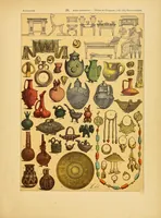 An illustration from Le costume, les armes, les bijoux, la céramique, les ustensiles, outils, objets mobiliers, etc. : chez les peuples anciens et modernes (1896)