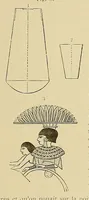 Picture 1 of 18 from Le costume, les armes, les bijoux, la céramique, les ustensiles, outils, objets mobiliers, etc. : chez les peuples anciens et modernes (1896), leaf 19