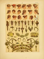 An illustration from Le costume, les armes, les bijoux, la céramique, les ustensiles, outils, objets mobiliers, etc. : chez les peuples anciens et modernes (1896)