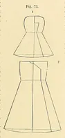An illustration from Le costume, les armes, les bijoux, la céramique, les ustensiles, outils, objets mobiliers, etc. : chez les peuples anciens et modernes (1896)