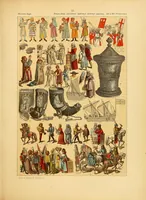 Picture 12 of 18 from Le costume, les armes, les bijoux, la céramique, les ustensiles, outils, objets mobiliers, etc. : chez les peuples anciens et modernes (1896), leaf 247