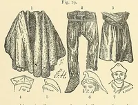 Picture 4 of 18 from Le costume, les armes, les bijoux, la céramique, les ustensiles, outils, objets mobiliers, etc. : chez les peuples anciens et modernes (1896), leaf 79