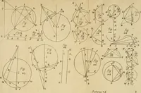 Picture 13 of 37 from Lectiones opticæ & geometricæ : in quibus phænomenon opticorum genuinæ rationes investigantur, ac exponuntur: et generalia curvarum linearum symptomata declarantur (1674), leaf 108