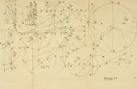 Picture 14 of 37 from Lectiones opticæ & geometricæ : in quibus phænomenon opticorum genuinæ rationes investigantur, ac exponuntur: et generalia curvarum linearum symptomata declarantur (1674), leaf 116