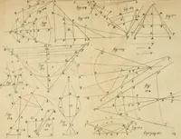 Picture 18 of 37 from Lectiones opticæ & geometricæ : in quibus phænomenon opticorum genuinæ rationes investigantur, ac exponuntur: et generalia curvarum linearum symptomata declarantur (1674), leaf 152