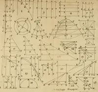 An illustration from Lectiones opticæ & geometricæ : in quibus phænomenon opticorum genuinæ rationes investigantur, ac exponuntur: et generalia curvarum linearum symptomata declarantur (1674)