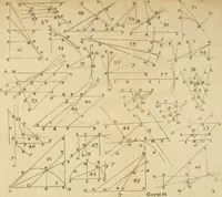 Picture 22 of 37 from Lectiones opticæ & geometricæ : in quibus phænomenon opticorum genuinæ rationes investigantur, ac exponuntur: et generalia curvarum linearum symptomata declarantur (1674), leaf 230