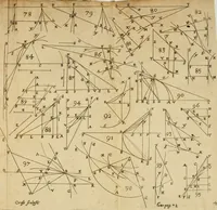 Picture 24 of 37 from Lectiones opticæ & geometricæ : in quibus phænomenon opticorum genuinæ rationes investigantur, ac exponuntur: et generalia curvarum linearum symptomata declarantur (1674), leaf 254