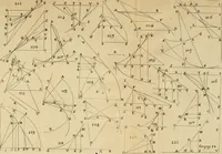 An illustration from Lectiones opticæ & geometricæ : in quibus phænomenon opticorum genuinæ rationes investigantur, ac exponuntur: et generalia curvarum linearum symptomata declarantur (1674)