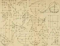 An illustration from Lectiones opticæ & geometricæ : in quibus phænomenon opticorum genuinæ rationes investigantur, ac exponuntur: et generalia curvarum linearum symptomata declarantur (1674)