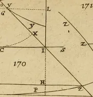 An illustration from Lectiones opticæ & geometricæ : in quibus phænomenon opticorum genuinæ rationes investigantur, ac exponuntur: et generalia curvarum linearum symptomata declarantur (1674)
