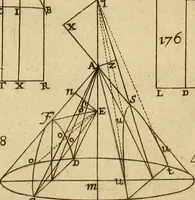 An illustration from Lectiones opticæ & geometricæ : in quibus phænomenon opticorum genuinæ rationes investigantur, ac exponuntur: et generalia curvarum linearum symptomata declarantur (1674)