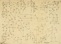 An illustration from Lectiones opticæ & geometricæ : in quibus phænomenon opticorum genuinæ rationes investigantur, ac exponuntur: et generalia curvarum linearum symptomata declarantur (1674)