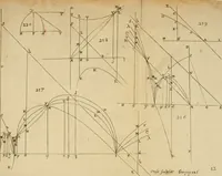 Picture 36 of 37 from Lectiones opticæ & geometricæ : in quibus phænomenon opticorum genuinæ rationes investigantur, ac exponuntur: et generalia curvarum linearum symptomata declarantur (1674), leaf 346