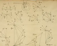 Picture 7 of 37 from Lectiones opticæ & geometricæ : in quibus phænomenon opticorum genuinæ rationes investigantur, ac exponuntur: et generalia curvarum linearum symptomata declarantur (1674), leaf 48