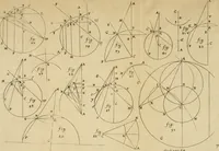 Picture 12 of 37 from Lectiones opticæ & geometricæ : in quibus phænomenon opticorum genuinæ rationes investigantur, ac exponuntur: et generalia curvarum linearum symptomata declarantur (1674), leaf 94
