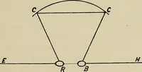 An illustration from Lectures and essays (1879)