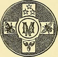 An illustration from Lectures and essays by William Kingdon Clifford (1879)