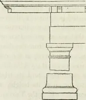 An illustration from Lectures on architecture, comprising the history of the art from the earliest times to the present day: delivered at the Surrey and Russell Institutions, London, and the Philosophical Institution at Birmingham (1823)
