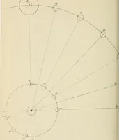 An illustration from Lectures on astronomical theories (1876)