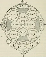 Picture 29 of 42 from Lectures on astronomical theories (1876), leaf 163