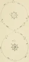 An illustration from Lectures on astronomical theories (1876)