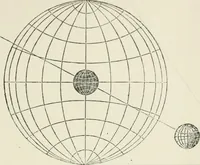 An illustration from Lectures on astronomical theories (1876)