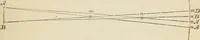 An illustration from Lectures on astronomical theories (1876)