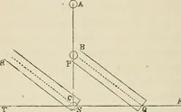 An illustration from Lectures on astronomical theories (1876)