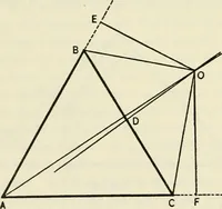 An illustration from Lectures on fundamental concepts of algebra and geometry (1911)