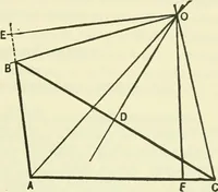 An illustration from Lectures on fundamental concepts of algebra and geometry (1911)
