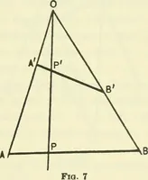 An illustration from Lectures on fundamental concepts of algebra and geometry (1911)