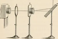 An illustration from Lectures on light, delivered in the United States in 1872-'73; with an appendix (1873)